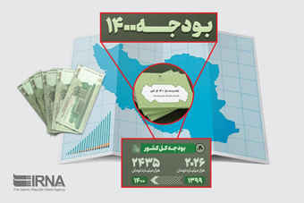 بودجه را سیاسی نکنید/افزایش وابستگی بودجه به نفت در کمیسیون تلفیق