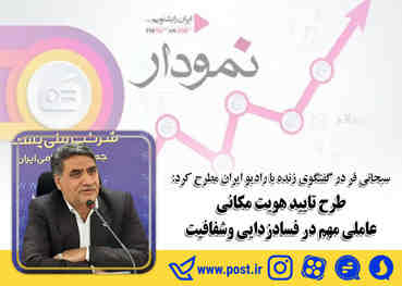 طرح تایید هویت مکانی عاملی مهم در فسادزدایی و شفافیت