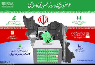 ما و روز ۱۲ فروردین    *نصرت الله حیدری زرنه