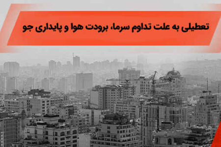 فعالیت شعب منتخب بانک ملی ایران در استان تهران