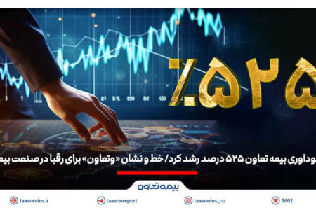 سودآوری بیمه تعاون 525 درصد رشد کرد/ خط و نشان «وتعاون» برای رقبا در صنعت بیمه