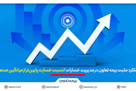 عملکرد مثبت بیمه تعاون در مدیریت خسارات | نسبت خسارت پایین‌تر از میانگین صنعت