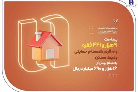 بانک صادرات ایران در حمایت از مستأجران، بیش از 9400 وام ودیعه مسکن پرداخت کرد