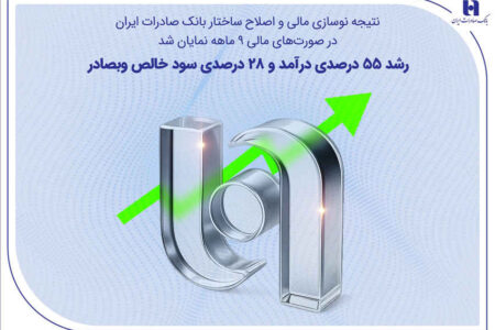 رشد ۵۵ درصدی درآمد و ۲۸ درصدی سود خالص وبصادر