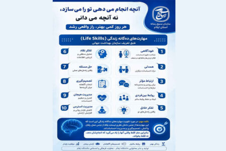 آنچه انجام می دهی تو را می سازد، نه آنچه می دانی/ هر روز کمی بهتر، راز واقعی رشد