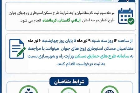ثبت نام طرح مسکن استیجاری زوجهای جوان استان ایلام آغاز شد